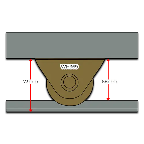 Sliding Gate Wheel-Rollers for U Groove 60mm External - Double bearing -Each.webp