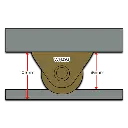 Sliding Gate Wheel U Groove 90mm External Double bearing (1).webp