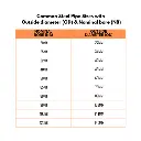 Swing Gate Hot Dip Galvanized Pipe Hinge Strap (Loose Fit, 20NB) - Strap Part Only (1).webp