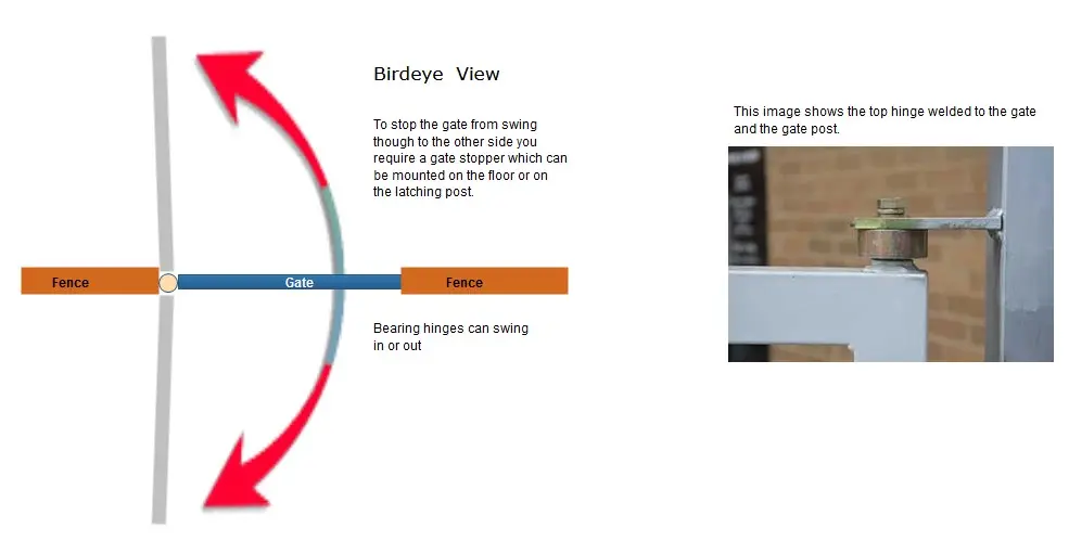 Swing Gate Weld on Bearing Hinges for Gate up to 600kg - PAIR (2).webp